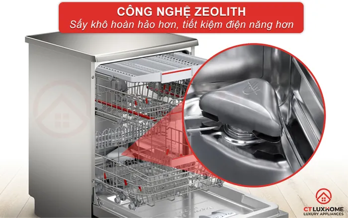 Công nghệ ZEOLITH